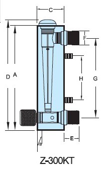 Z-300KT1、Z-300KT2、Z-300KT3、Z-300KT4、Z-300KT5、Z-300KT6、Z-300KT7面板式流量計