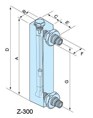 Z-3000、Z-3001、Z-3002、Z-3003、Z-3004、Z-3005、Z-3006面板式流量計(jì)